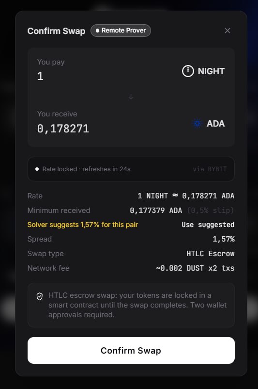 The confirm modal