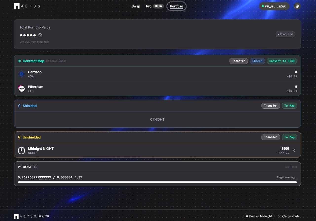 The Portfolio tab